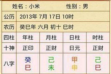 八字正財多|八字中「正財」在年柱、月柱中的特性，對一生運勢的影響